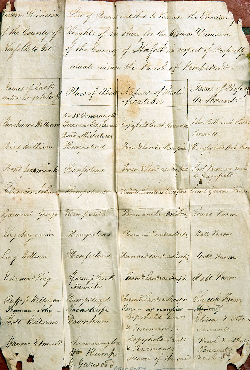 Register of Parliamentory Electors - c.1861