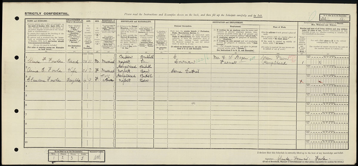 Census 1921