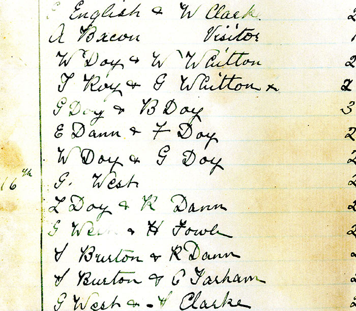 Accounts 1933