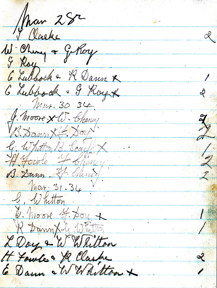 Accounts 1934