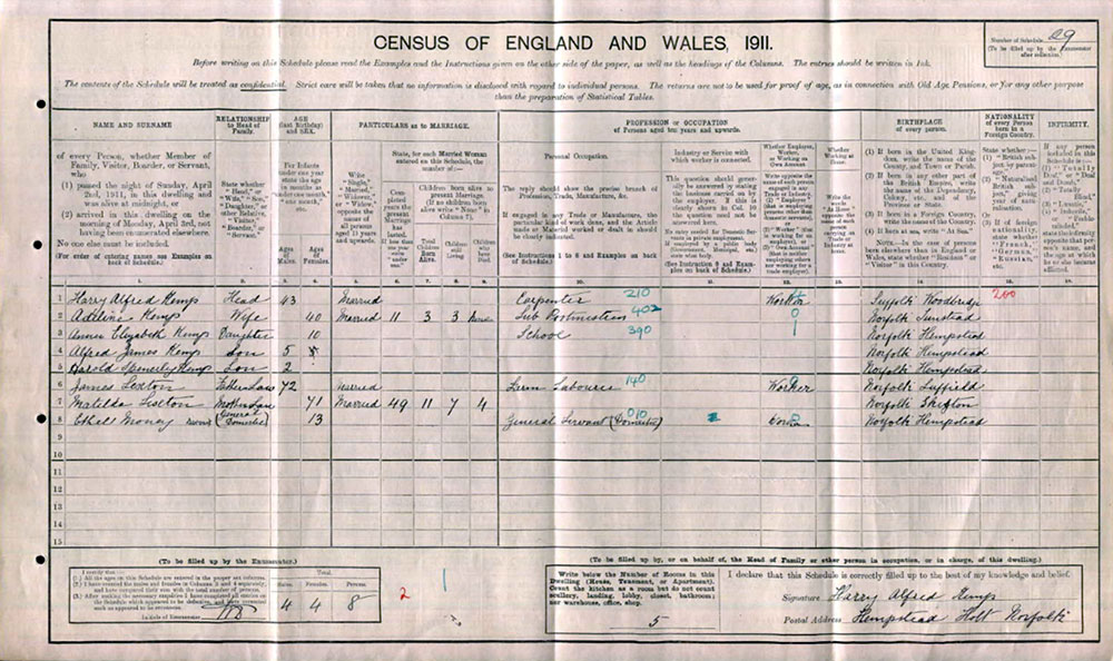 Census 1911