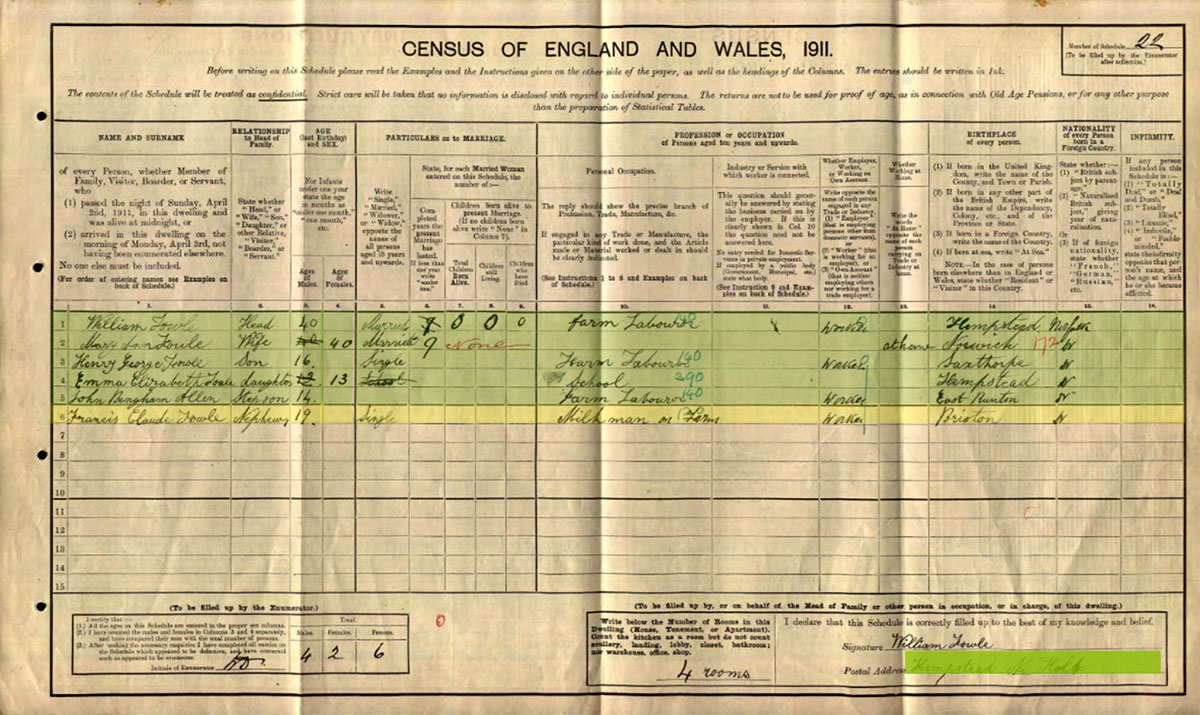 Census 1911